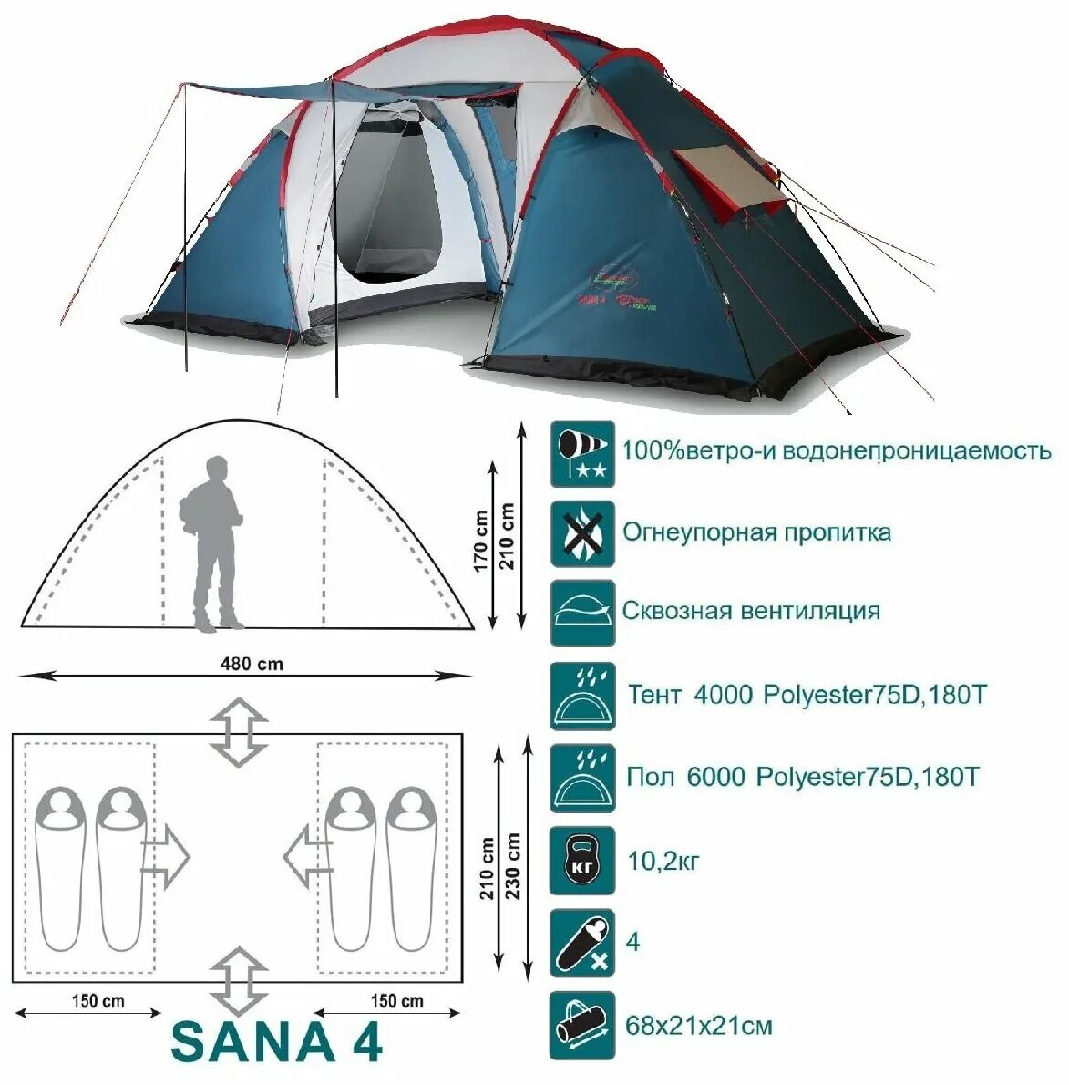 Canadian camper купить. Палатка Canadian Camper Sana 4. Canadian Camper Sana 4 Plus Royal. Палатка Canadian Camper Sana 4 Royal. Canadian Camper СС-ta 838.