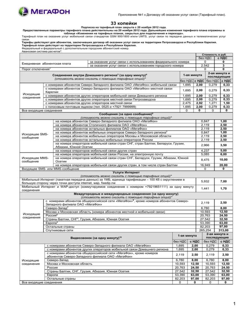 Договор связи мегафон. Заявление о переоформлении договора об оказании услуг связи пример. Договор о предоставлении услуг связи МЕГАФОН образец. Договор об оказании услуг МЕГАФОН. Заявление о переоформлении договора об оказании услуг связи МЕГАФОН.