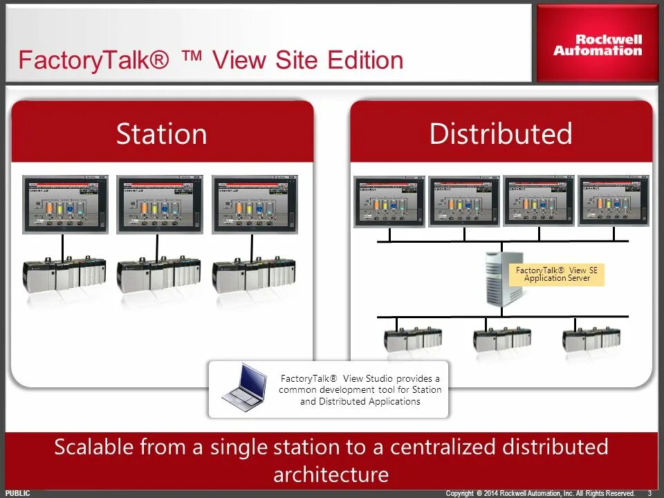 Site view ru. FACTORYTALK. FACTORYTALK view. FACTORYTALK view se. FACTORYTALK view Studio.