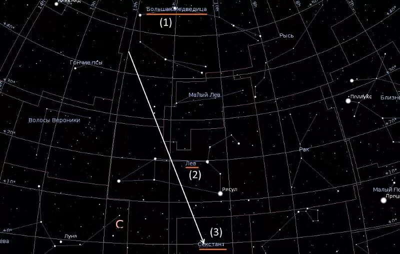 Большая медведица карты. Созвездие большая Медведица на карте звездного неба. Малая Медведица на карте звездного неба. Большая и малая медведицы на карте звездного неба. Большая Медведица на карте звездного неба.