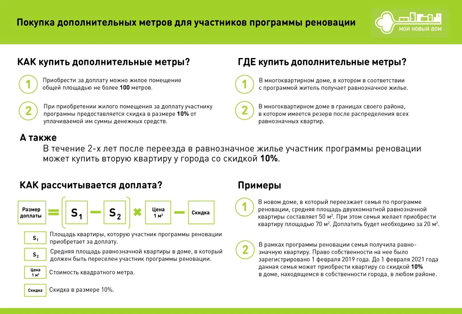 Метр квадратный при расселении. Квартиры по программе реновации. Равноценные квартиры при реновации. Дали квартиру по реновации. Примеры квартир по реновации.