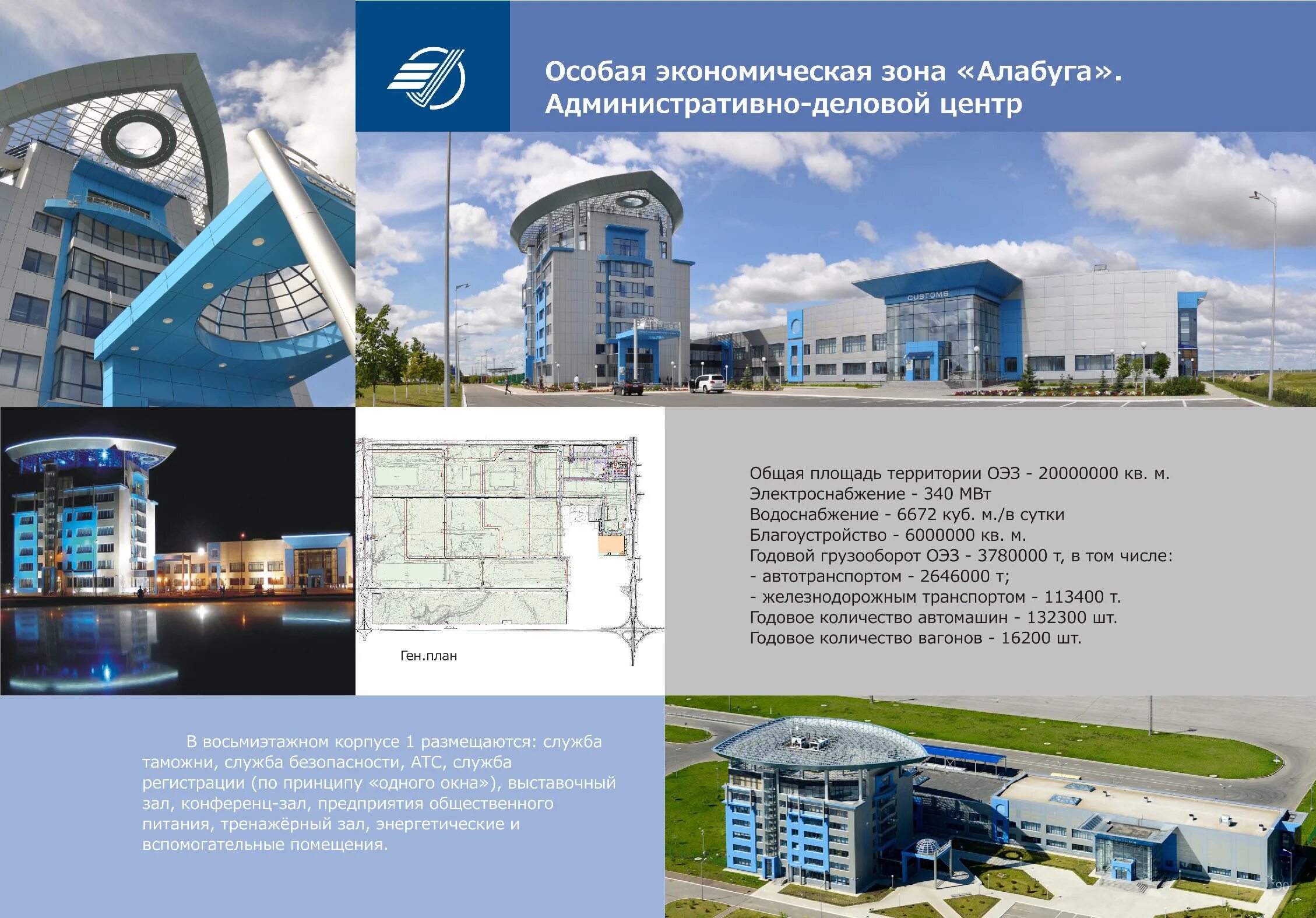 Елабуга экономическая зона. Пропуск оэз алабуга. Адц оэз алабуга. Елабуга свободная экономическая зона. Пропуск оэз алабуга.