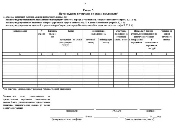 Форма п1 статистика. П-1 форма статистики. Форма 1п. Образец заполнения формы п-1 статистика. Форма п 16