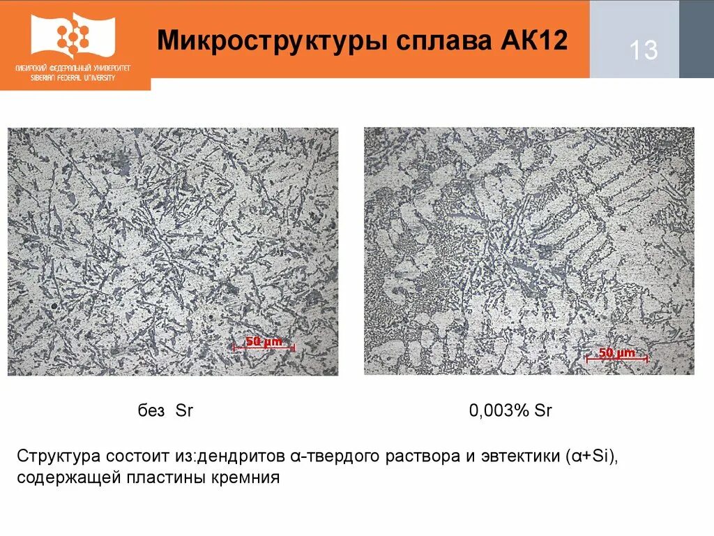 Микроструктура сплава. Структура ак12 сплав. ак12 алюминиевый сплав микроструктура. силумин эвтектический ак12 алюминиевый сплав микроструктура. алюминий ак12 сплав.