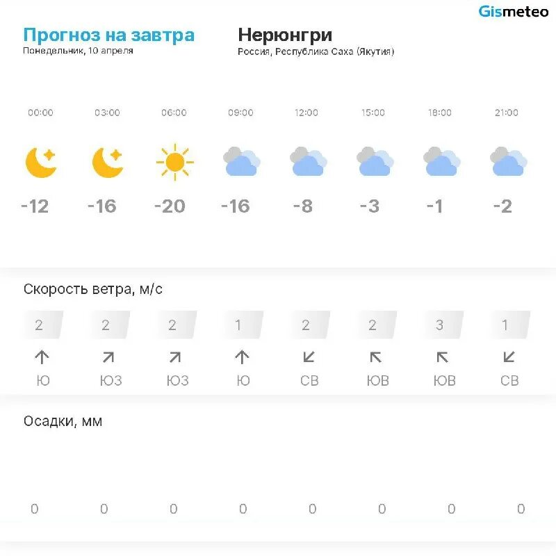 погода в нерюнгри сегодня. погода в чульмане на днях. снегопад. погода в чульмане на днях. поселок чульман нерюнгринский район.