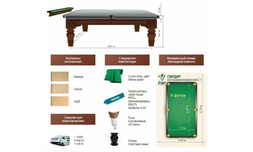 Размеры бильярдного стола в см. Бильярдный стол 9ф. Бильярдный стол Олимп 12 футов. Стол кадет 7 футов. Бильярдный стол Версаль пул.