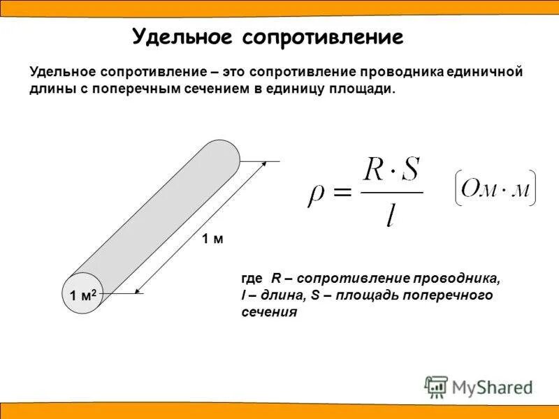 Какой площади поперечного сечения нужно взять кусок. Площадь поперечного сечения проводника физика. Формула длины поперечного сечения проводника. Как найти поперечное сечение в физике. Как найти поперечное сечение проволоки.