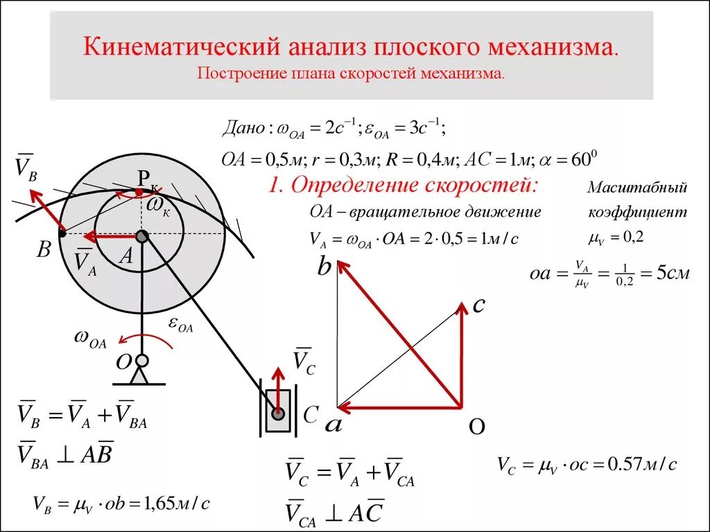 Плоскопараллельное движение задачи. Кинематический анализ плоского механизма. кинематический расчет плоского механизма. кинетический анализ плоского механизма. кинематика плоских механизмов плоское движение.