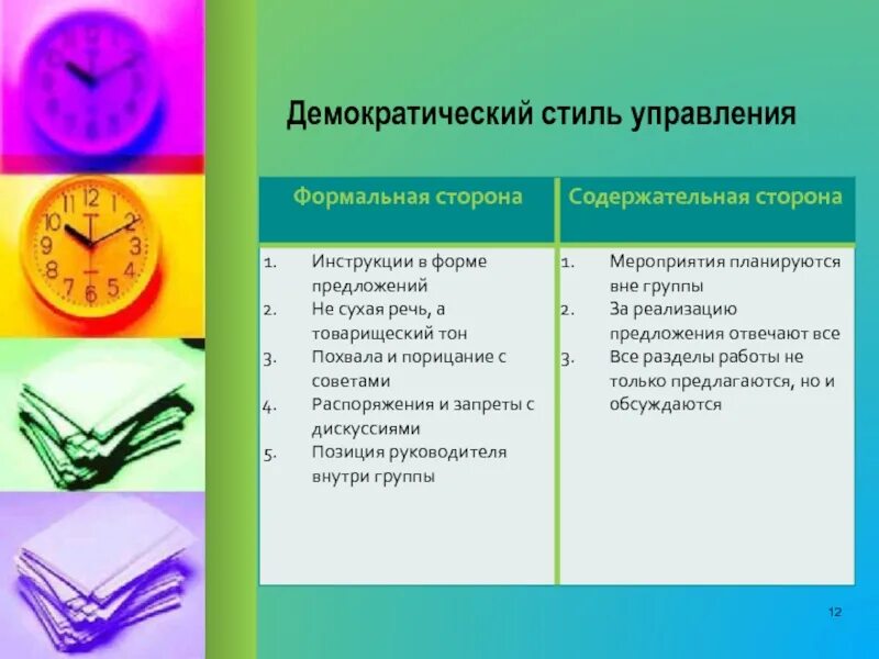 Недостатки либерального стиля. Черты демократического стиля управления. достоинства демократического стиля управления. либеральный стиль управления. демократический стиль плюсы и минусы.