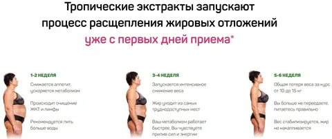 Фрутакса для похудения
