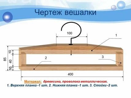 6 класс технология мальчики творческий проект по технологии