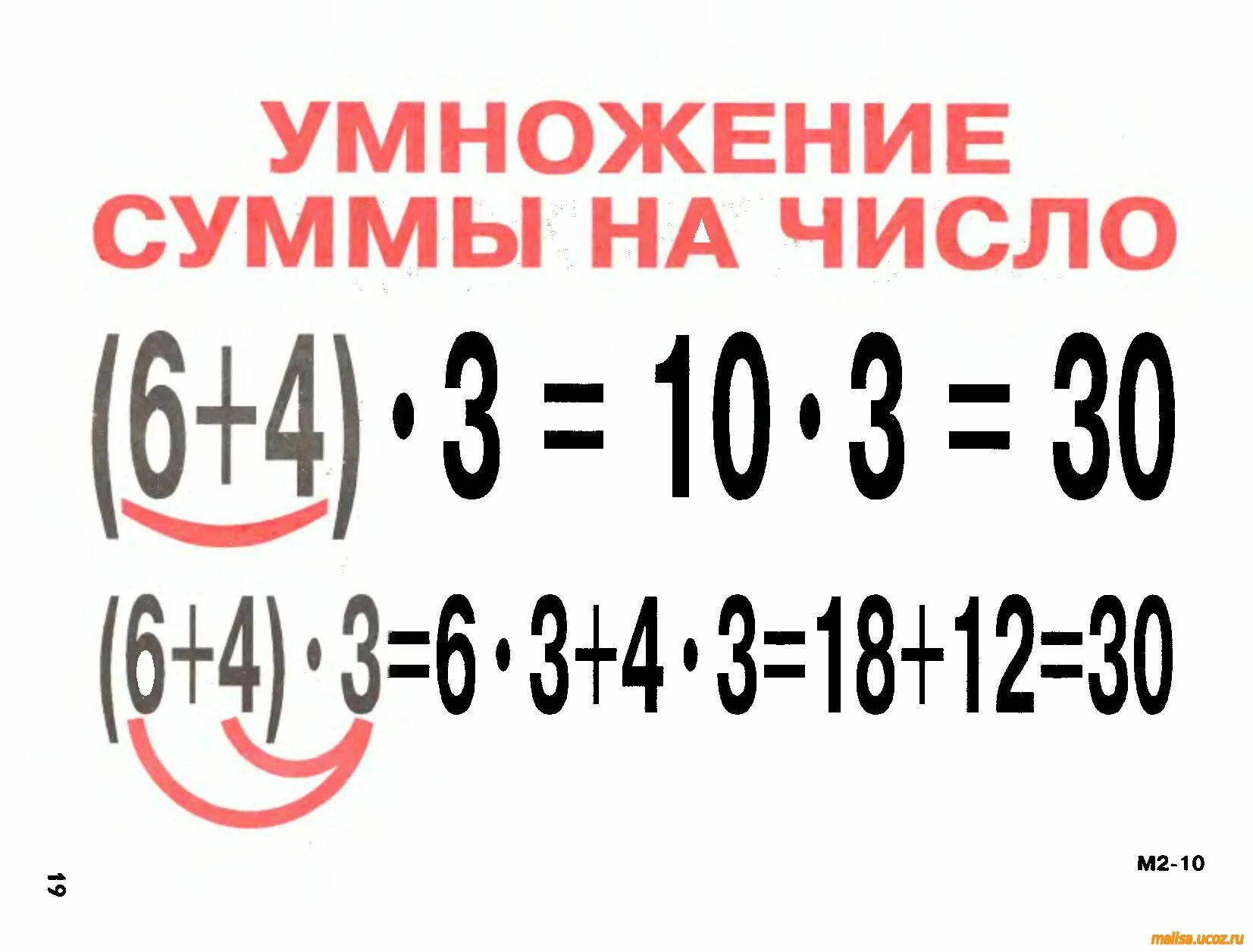 Умножение суммы на число 3 класс карточка. Математика 3 класс умножение суммы на число. Правило умножения суммы на число. Умножение суммы на число 3 класс. Умножение числа на сум.