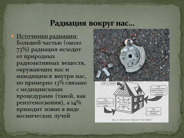 Итоговый проект на тему радиация Проект на тему: "Радиационный фон и его влияние на эволюцию человека"