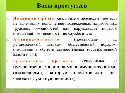 Виды правонарушений обществознание 7 класс
