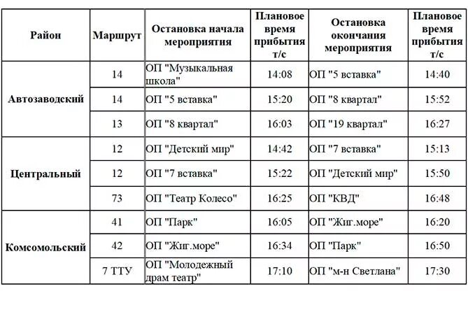 Поволжский тольятти расписание. Расписание 2 автобуса Тольятти. Расписание автобуса 13 Тольятти. График движения автобуса 12 в Тольятти. Маршрут 62 автобуса Тольятти расписание.