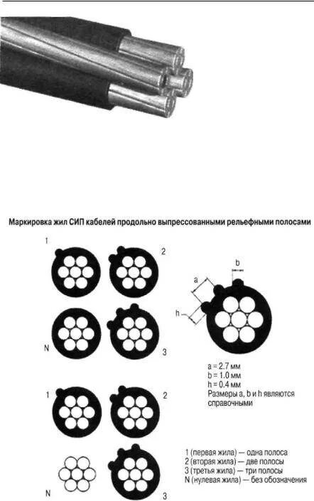 Провод сип какой цвет. Сип 2 маркировка. кабель сип 4х16 маркировка жил. маркировка провода сип 2. сип 4х16 расшифровка кабеля.