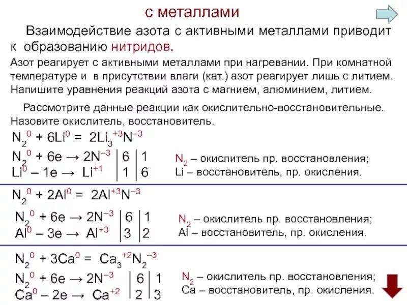 Литий восстановитель