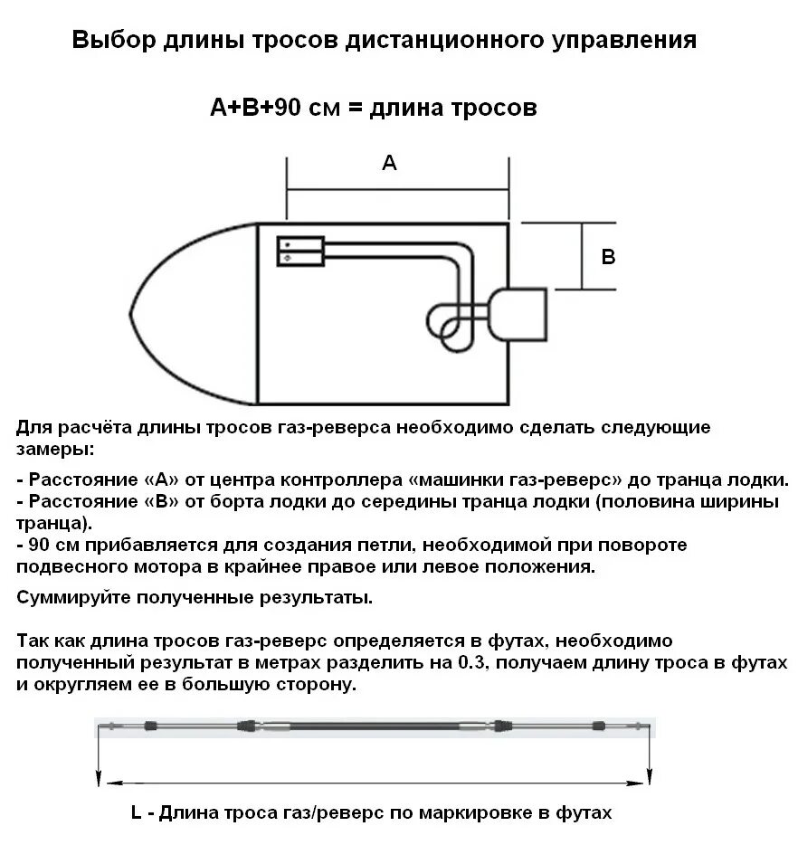 Какой длины трос. Трос газ реверс с2. расчет длины троса газ реверс для лодки. троса газ реверс для лодочных моторов. расчет длины тросов дистанционного управления.