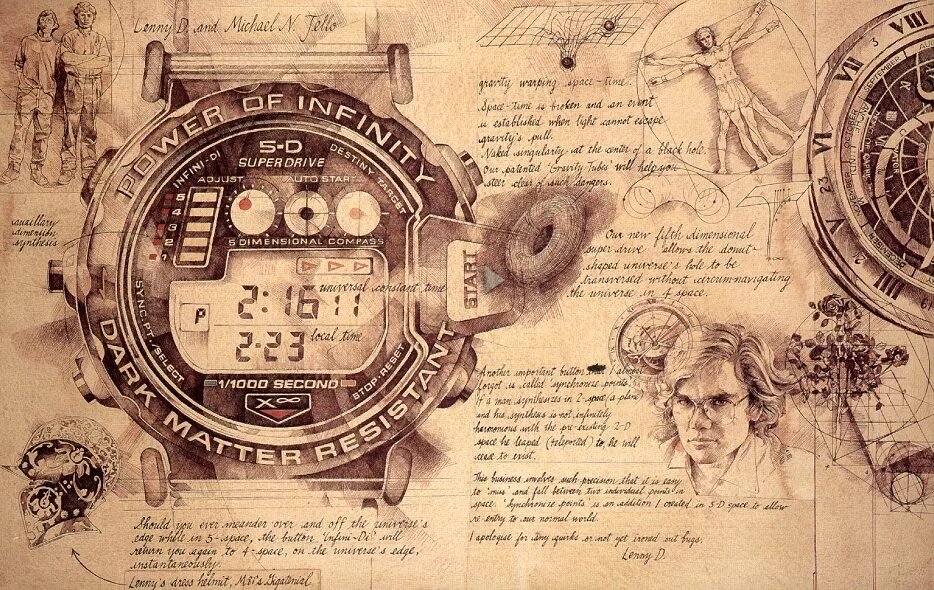 схема машины времени джона тайтора. машина времени инструкция. схема машины времени. схема изобретения машины времени. схема изобретения машины времени.