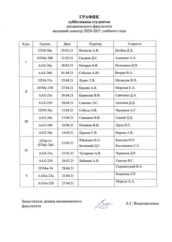 График субботников. Расписание субботника. составить график на субботник. график субботника в школе. график субботников для школьников.