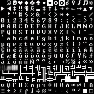 Font charset