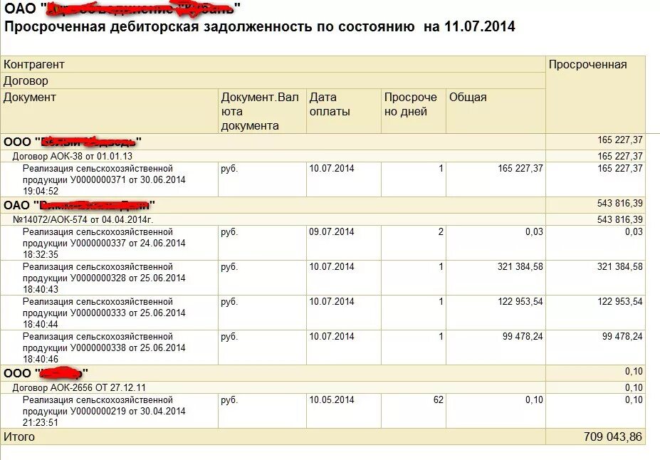 Отчет о просроченной дебиторской задолженности. Дебиторская задолженность в 1с. Просроченная дебиторская задолженность в бухгалтерском учете. Отчет просроченная дебиторская задолженность в 1с.