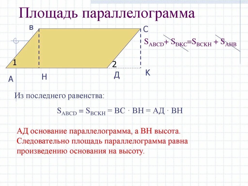 Произведение основания на высоту параллелограмма. Высота параллелограмма формула без площади. Чему равна площадь параллелограмма формула. 2. Площадь параллелограмма.. Две формулы площади параллелограмма.