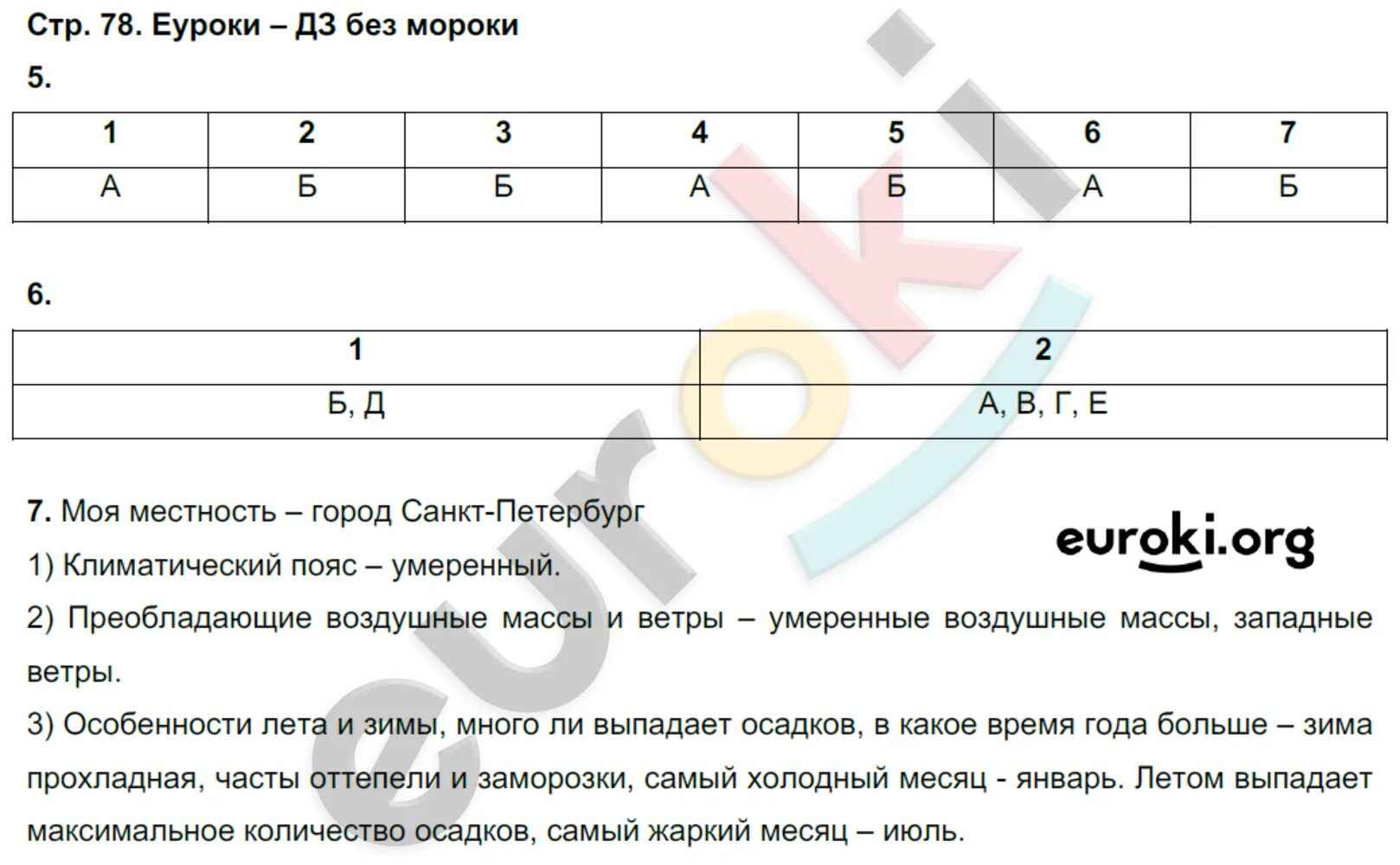 География 5 стр 53. География 6 класс рабочая тетрадь Румянцев ответы гдз. Гдз по географии 6 класс рабочая тетрадь Румянцев. География 6 класс рабочая тетрадь Румянцева стр 40 номер 6.