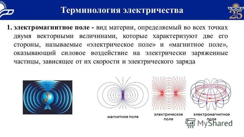 Электромагнитное поле материй. Магнитное поле вид материи. 1. Электромагнитное поле. Виды магнитных полей.