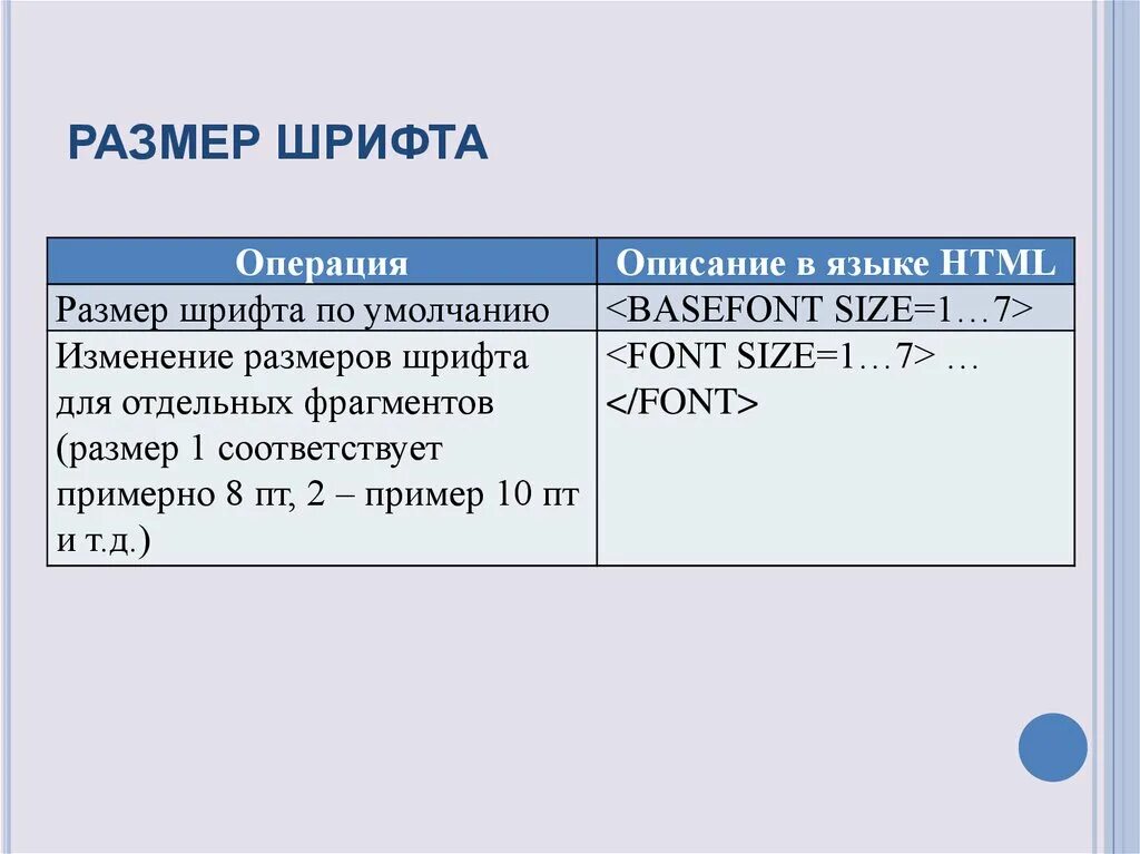 Операция описание в языке html. Основы языка html. Описание в языке html служебная информация. Операция описание в языке html служебная информация.