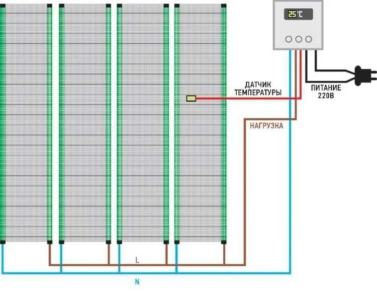 Инфракрасный теплый пол схема подкл. Схема подключения ленточного теплого пола. Инфракрасный теплый пол схема подключения. Как подключить инфракрасный пол. Как подключить электрический теплый пол схема.