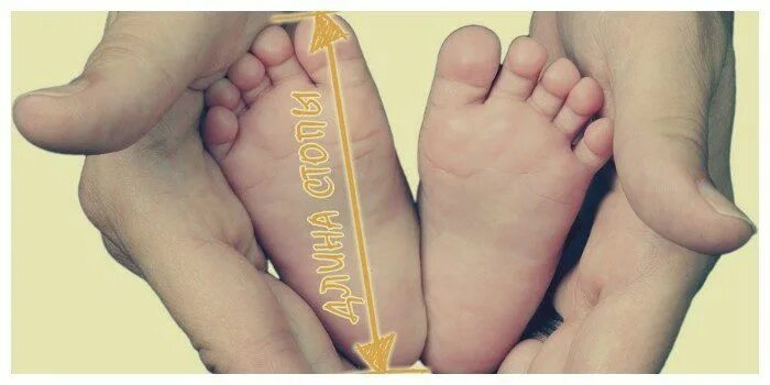 Ножка ребенка см. Стопа у новорожденных см. Стопа у новорожденного в см. Измерение размера ноги ребенка.