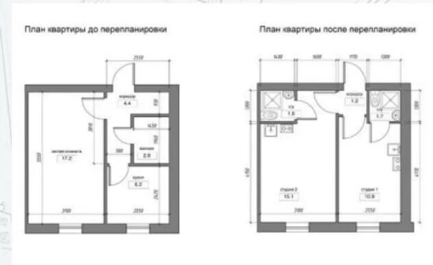 планировка квартиры с размерами. проект квартиры. план жилого помещения квартиры. план жилого помещения квартиры. планы домов с расстановкой мебели.