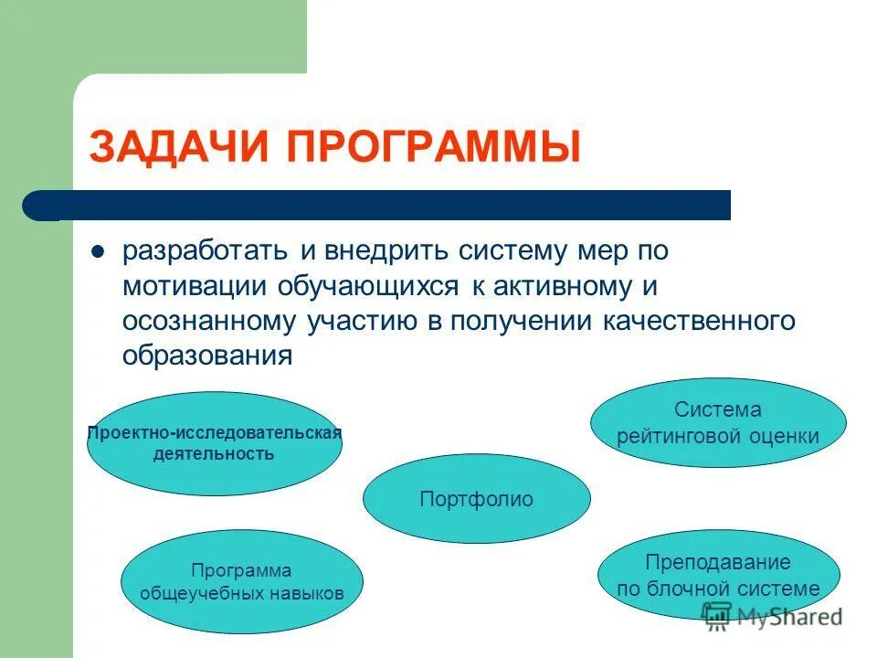 Программа задач в науке. Программа задач в науке. Основные задачи науки. Программа для описания задач. Задачи программы.