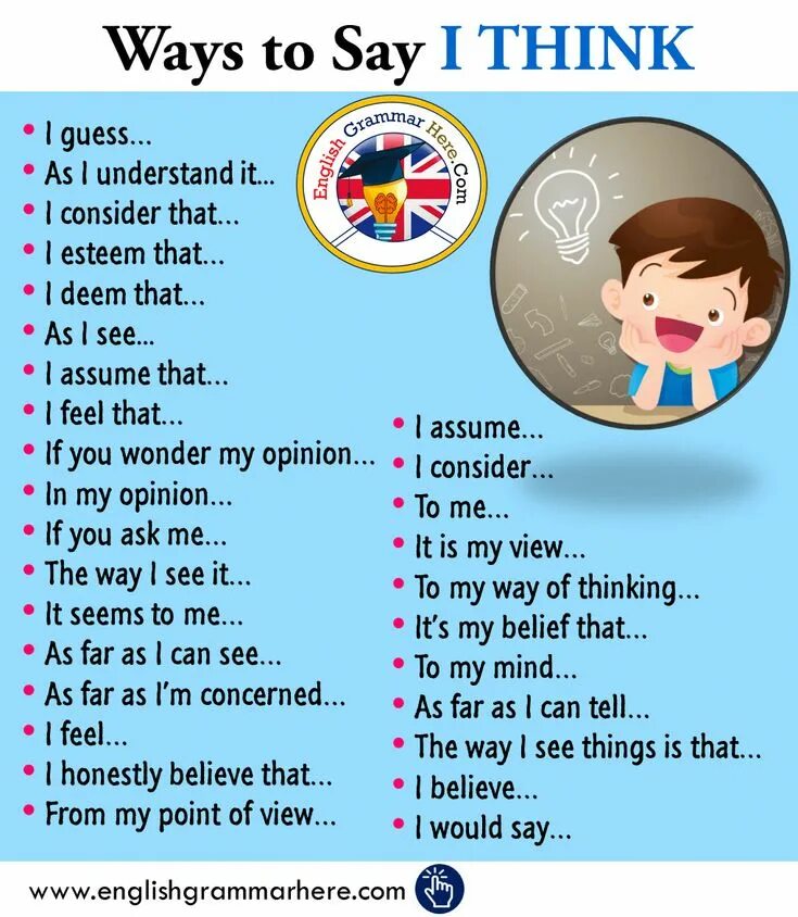 Because in my opinion. Английский ways to say. Ways to say i think. Синонимы к фразе i think. Think синонимы на английском.