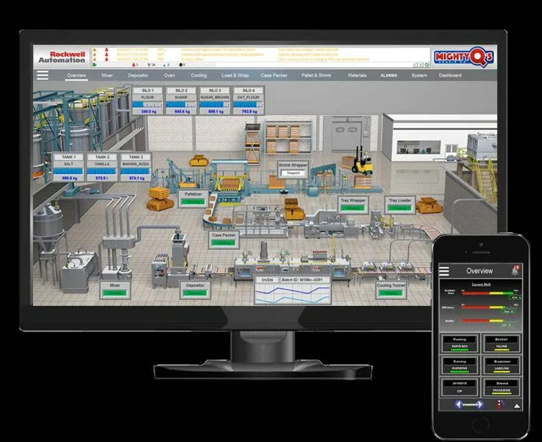 Site view ru. FACTORYTALK. SCADA Rockwell Automation. FACTORYTALK view site Edition. Rockwell Automation FACTORYTALK view.