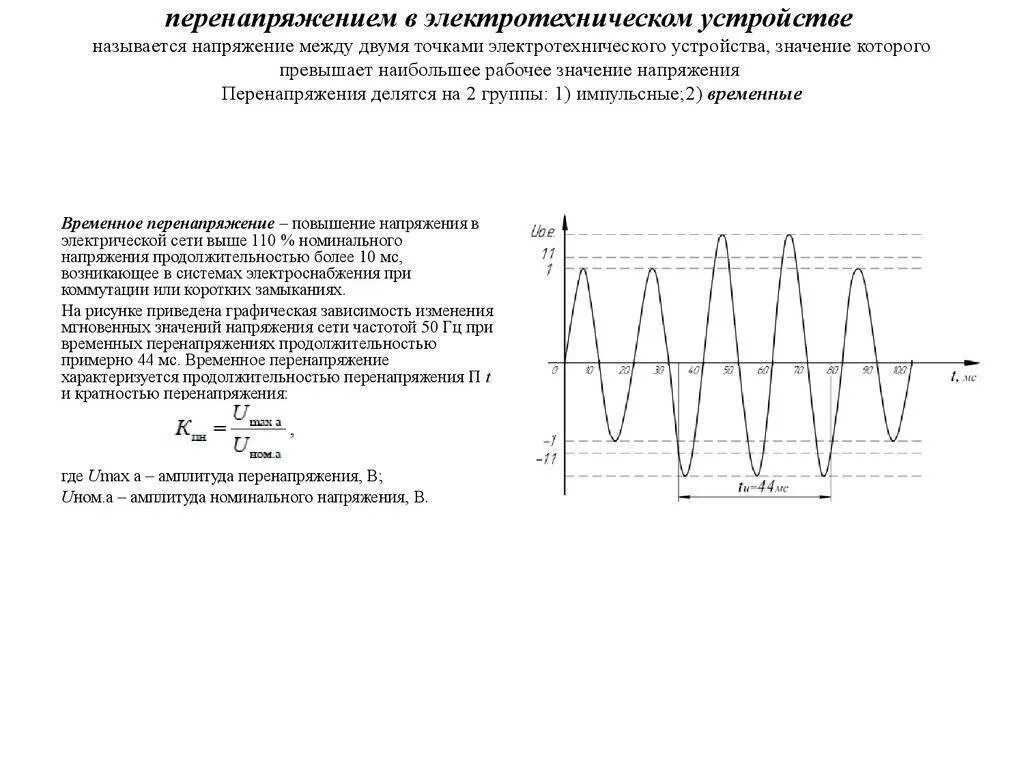 Импульсные перенапряжения в сети. Характеристика импульсной волны перенапряжения. Кратность перенапряжения формула. Перенапряжение в электрических сетях.