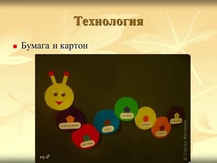 Технология 1 класса картинки