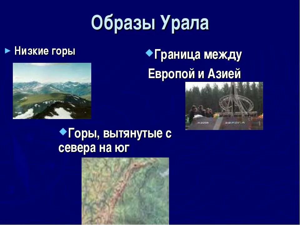 Уральский экономический район 9 класс география презентация