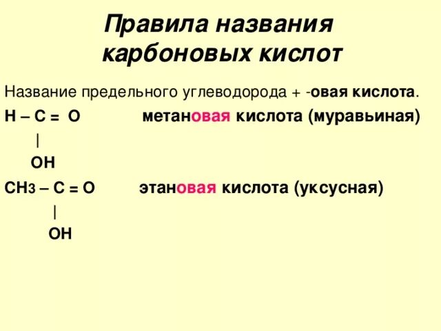 Предельный углеводород карбоновая кислота. Правила названия карбоновых кислот. Название карбоновой кислоты сн3 -соон. Этан карбоновая кислота.