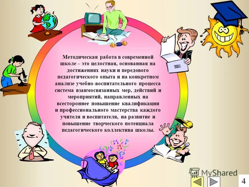 тема методической работы школы. методическая тема учителя технологии. методическая работа в современной школе. индивидуальная форма самообразования. анализа работы педагога за год.