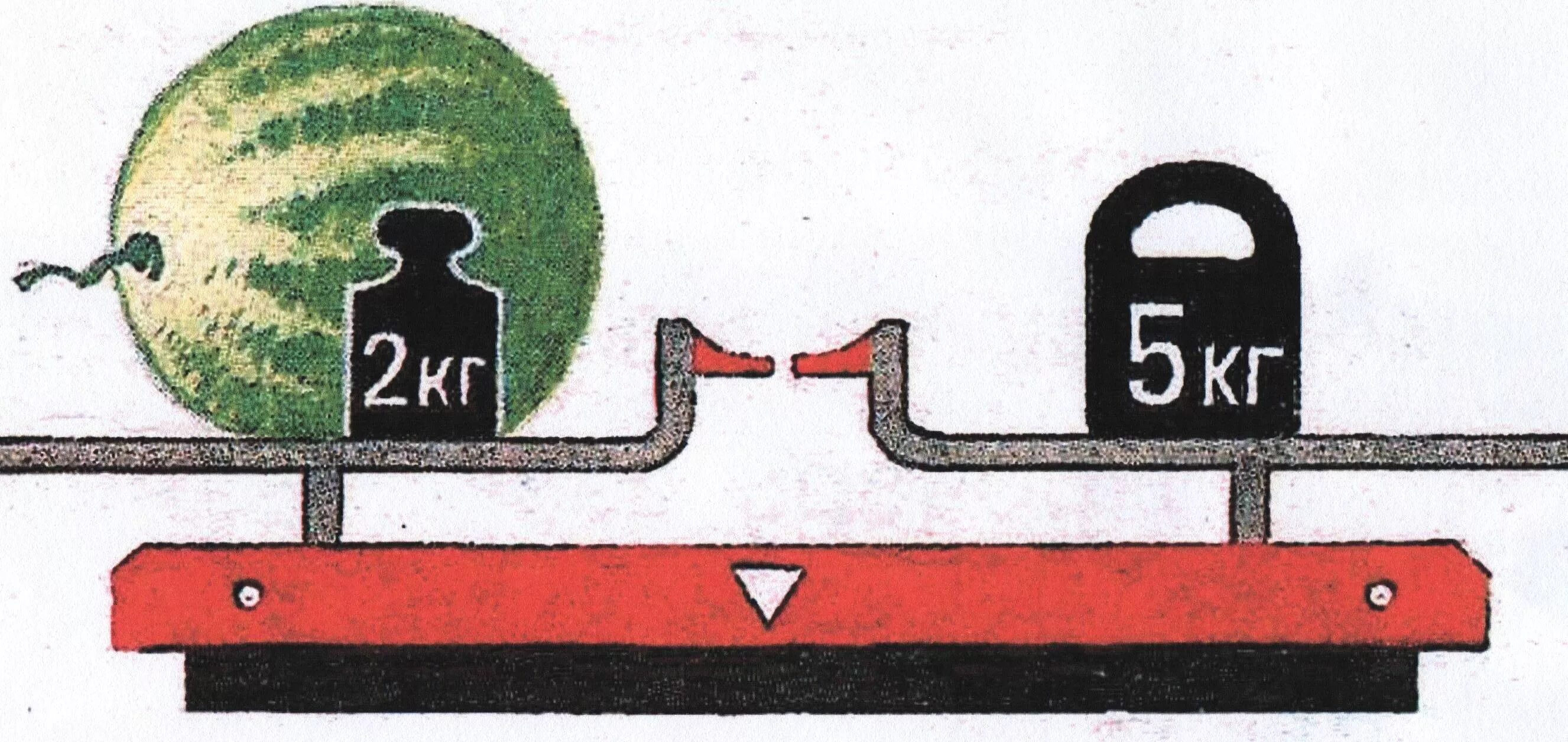 Кг 1 сборка. Задачи на весы. Рисунок на тему масса. Весы с гирями для детей. Весы с гирями рисунок.