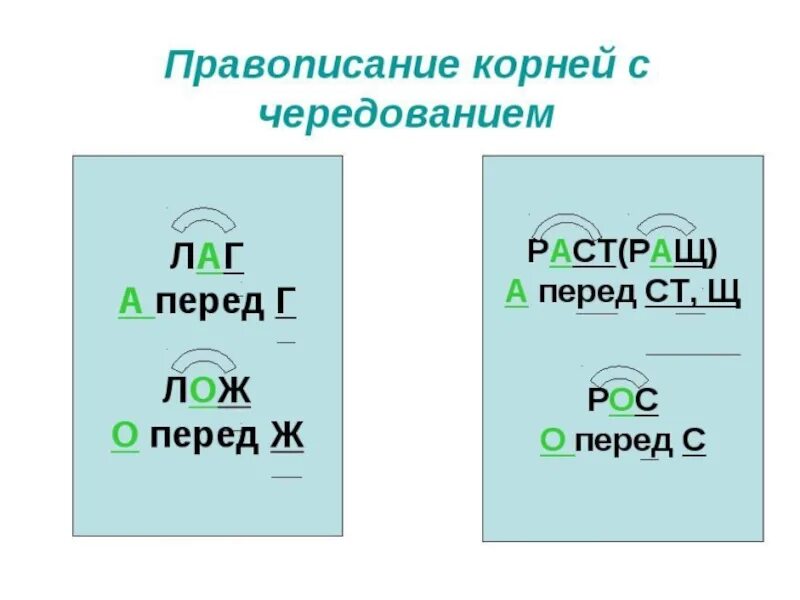 10 слов с корнем лаг. Таблица лаг лож.