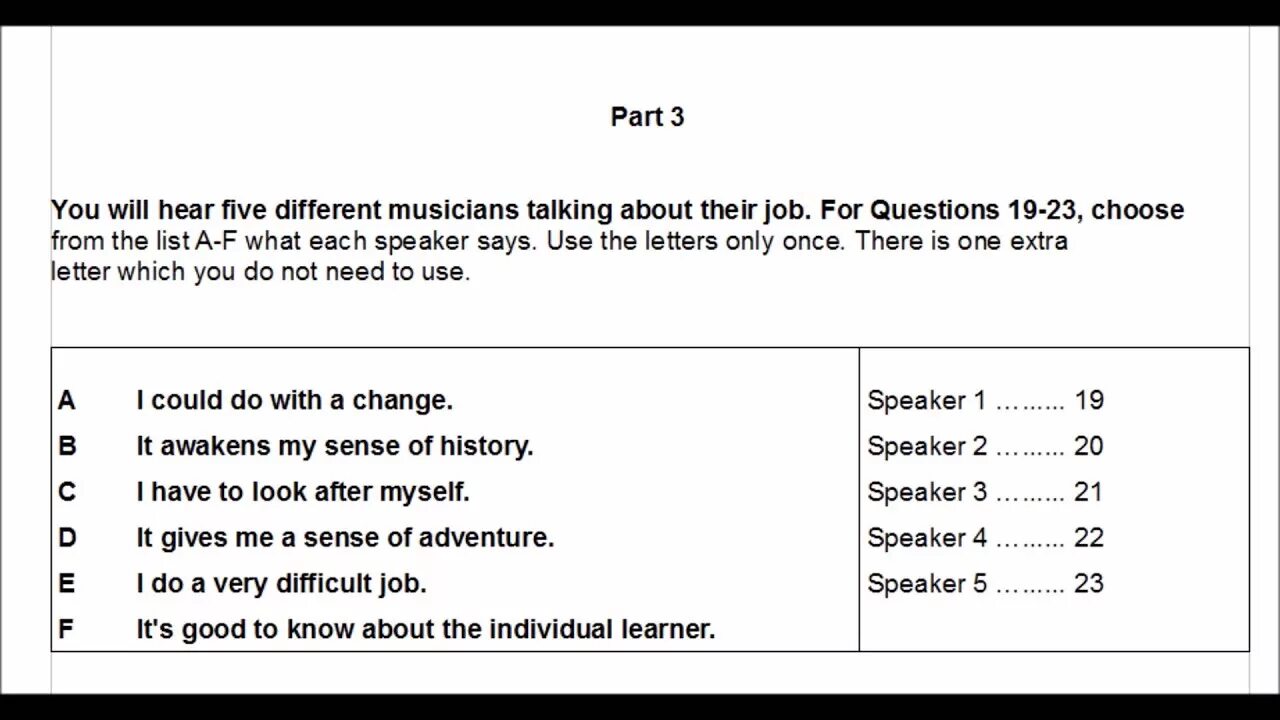 What did each speaker say use said