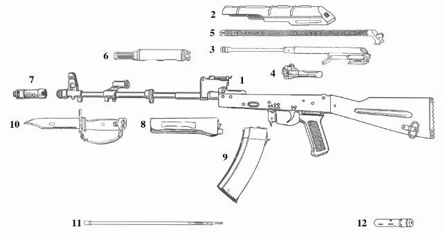 Чертеж автомата калашникова из дерева с размерами AK47 Barrel Diagram