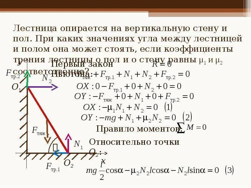 Лестница опирается на вертикальную стену