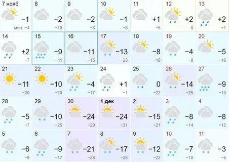 Погода в кувандыке на 10 дней