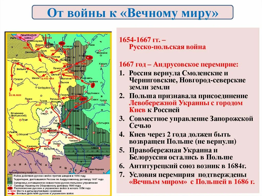 Восстание костюшко мирный договор название