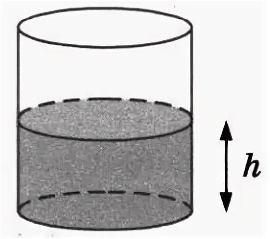 Вода в математике. Вода в цилиндрическом сосуде находится на уровне 20. Вода в сосуде цилиндрической формы находится на уровне h 50. Вода в сосуде цилиндрической формы находится на уровне h 40. Вода в сосуде цилиндрической формы h 20