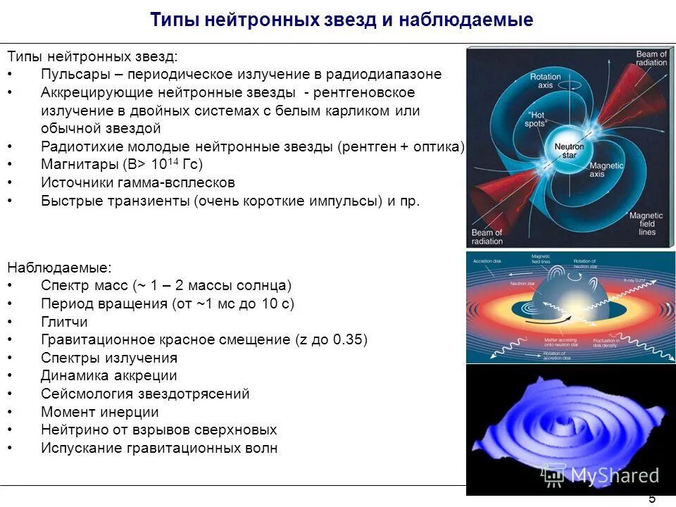 диаметр нейтронной звезды. плотность нейтронной звезды. вес нейтронной звезды. плотность черной дыры и нейтронной звезды. плотность нейтронной звезды.